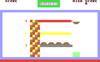 Screenshot for Burgers